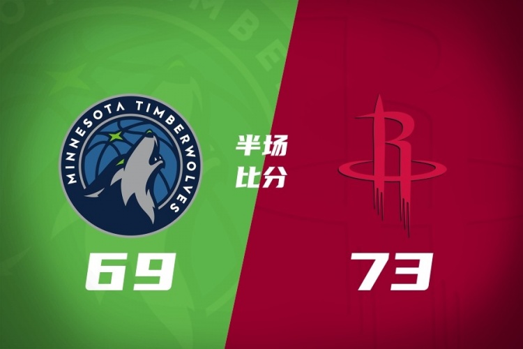 MK体育登录入口-火箭半场73-69森林狼 阿门24+3+4 杜兰特17+5+5 李凯尔12+4
