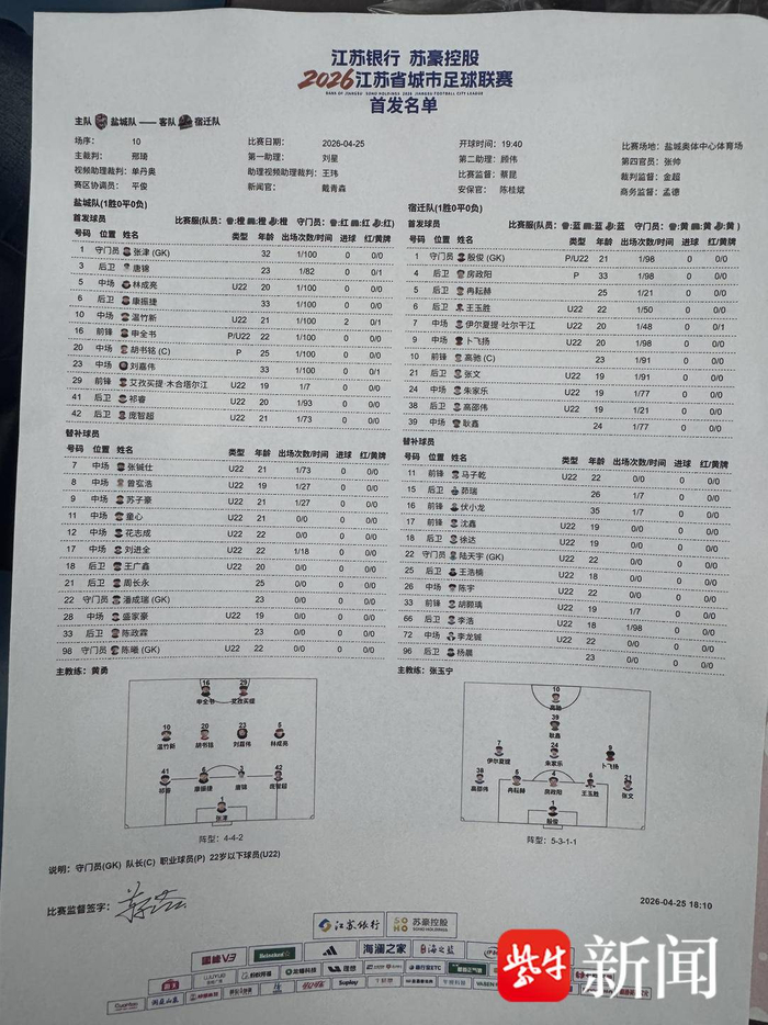 MK体育登录入口-“霸王让枪”VS “鹿战队”最强阵，你看好谁？|宿迁队|盐城队|温竹新|江苏省城市足球联赛|江苏足球联赛_新浪体育_新浪新闻